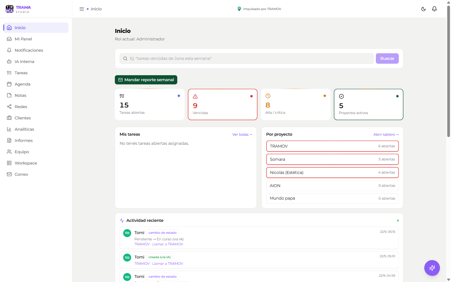 Panel de Trama Studio — Inicio, indicadores y actividad reciente